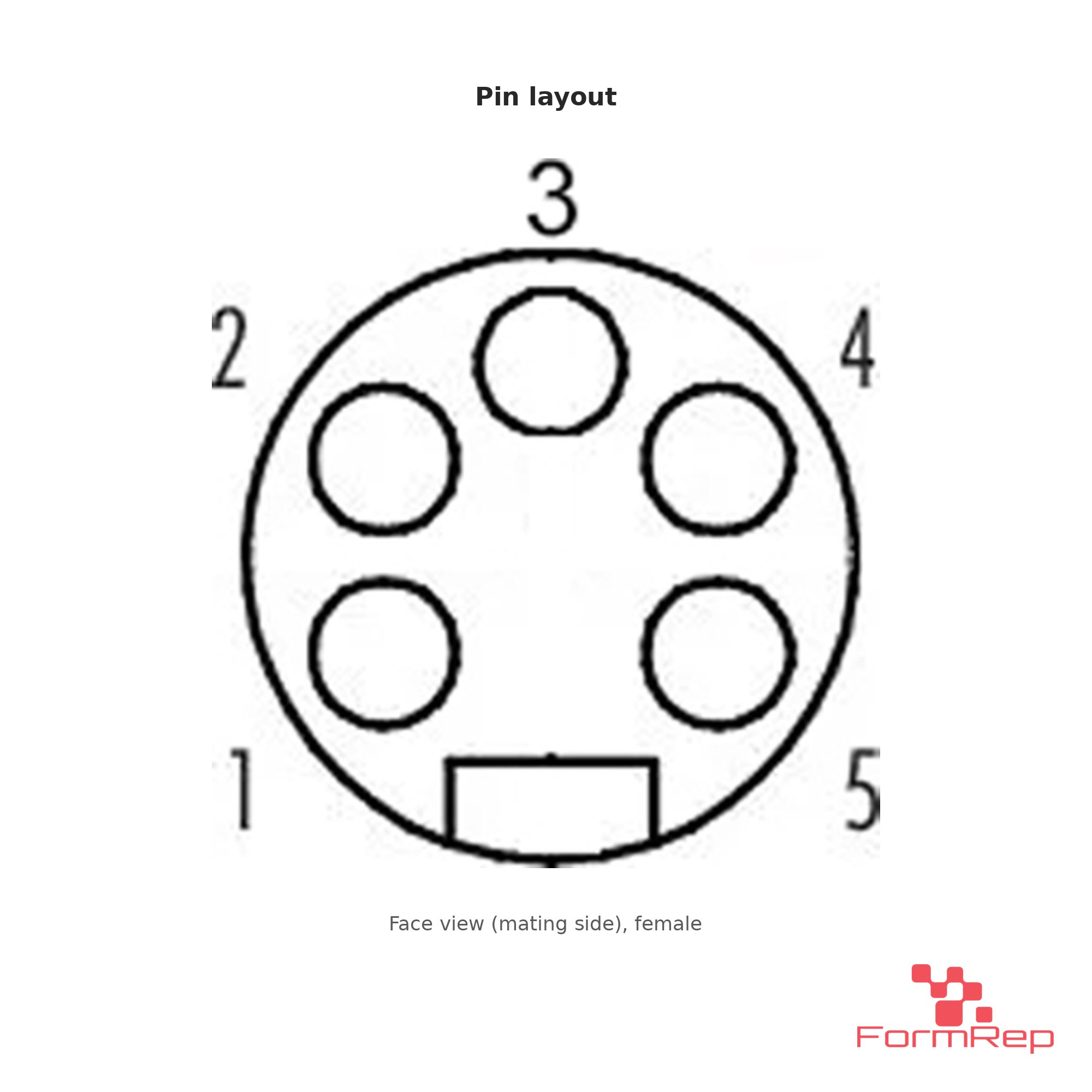 7/8" 5-Pin Female Front Panel-Mount Receptacle, Pre-Wired Leads, pin layout 7/8" 5-Pin Female Front Panel-Mount Receptacle, Pre-Wired Leads, pin layout
