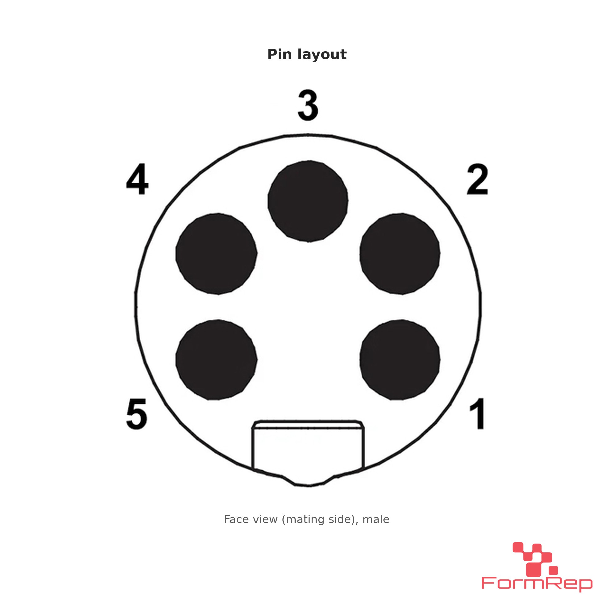 7/8" 5-Pin Male Terminating Resistor, 120 Ω, pin layout 7/8" 5-Pin Male Terminating Resistor, 120 Ω, pin layout