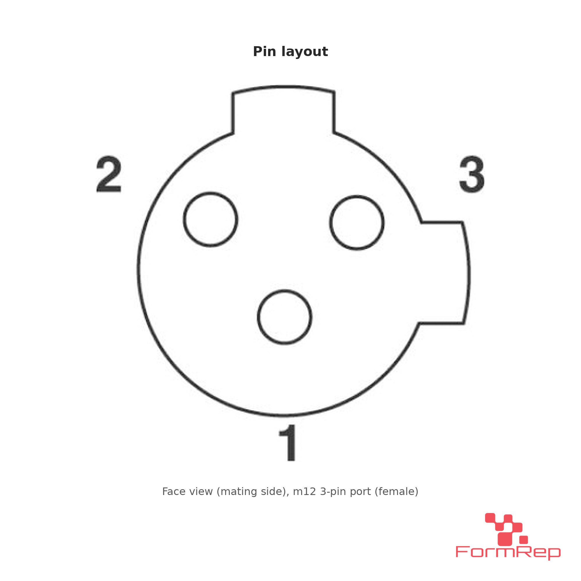 M12 8-Port Junction Box, 3-Pin, with Home-Run Cable, Open End, pin layout M12 8-Port Junction Box, 3-Pin, with Home-Run Cable, Open End, pin layout