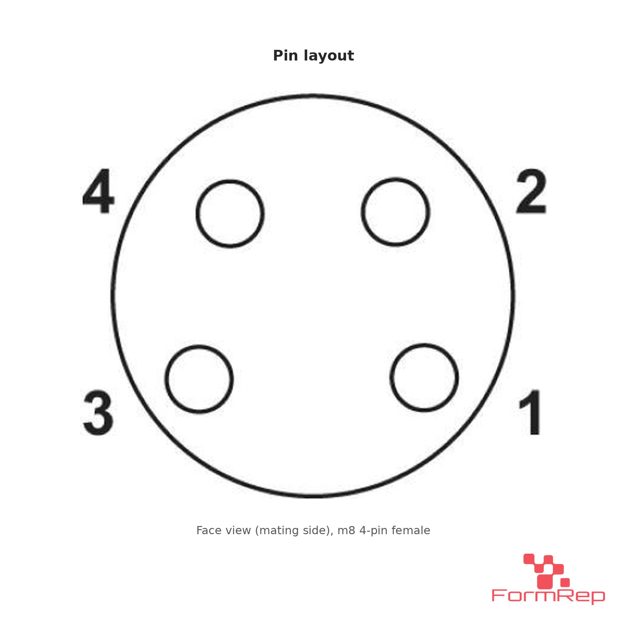 M8 3-Port Junction Box, 4-Pin, Shielded, M8 Female Home-Run Cable, pin layout M8 3-Port Junction Box, 4-Pin, Shielded, M8 Female Home-Run Cable, pin layout