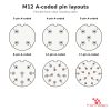 M12 A-coded pin layouts for 3, 4, 5, 8, 12 and 17 pin