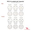 M12 A-coded pin layouts, face views