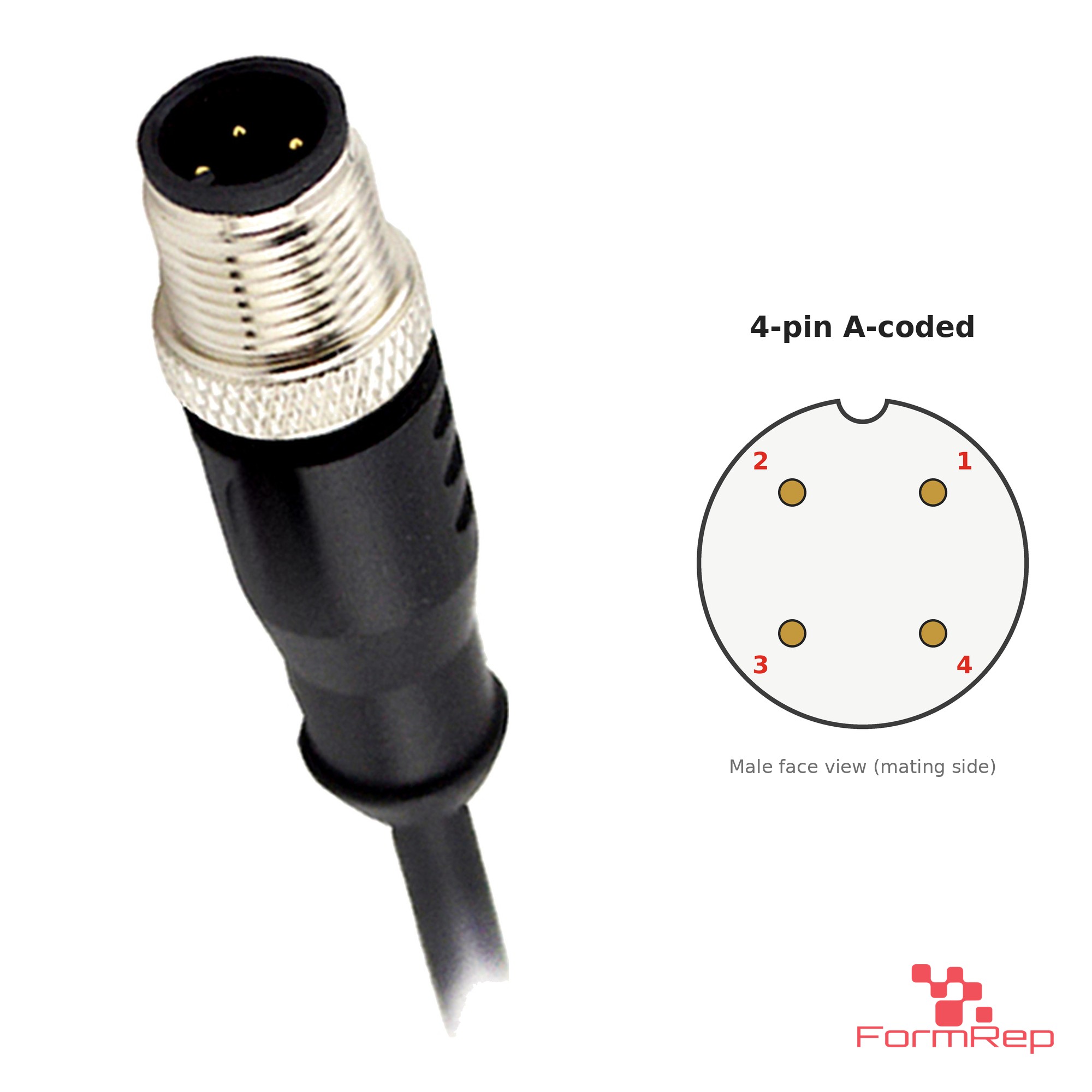 M12 A-coded male straight cable, 4-pin M12 A-coded male straight cable with 4-pin face layout