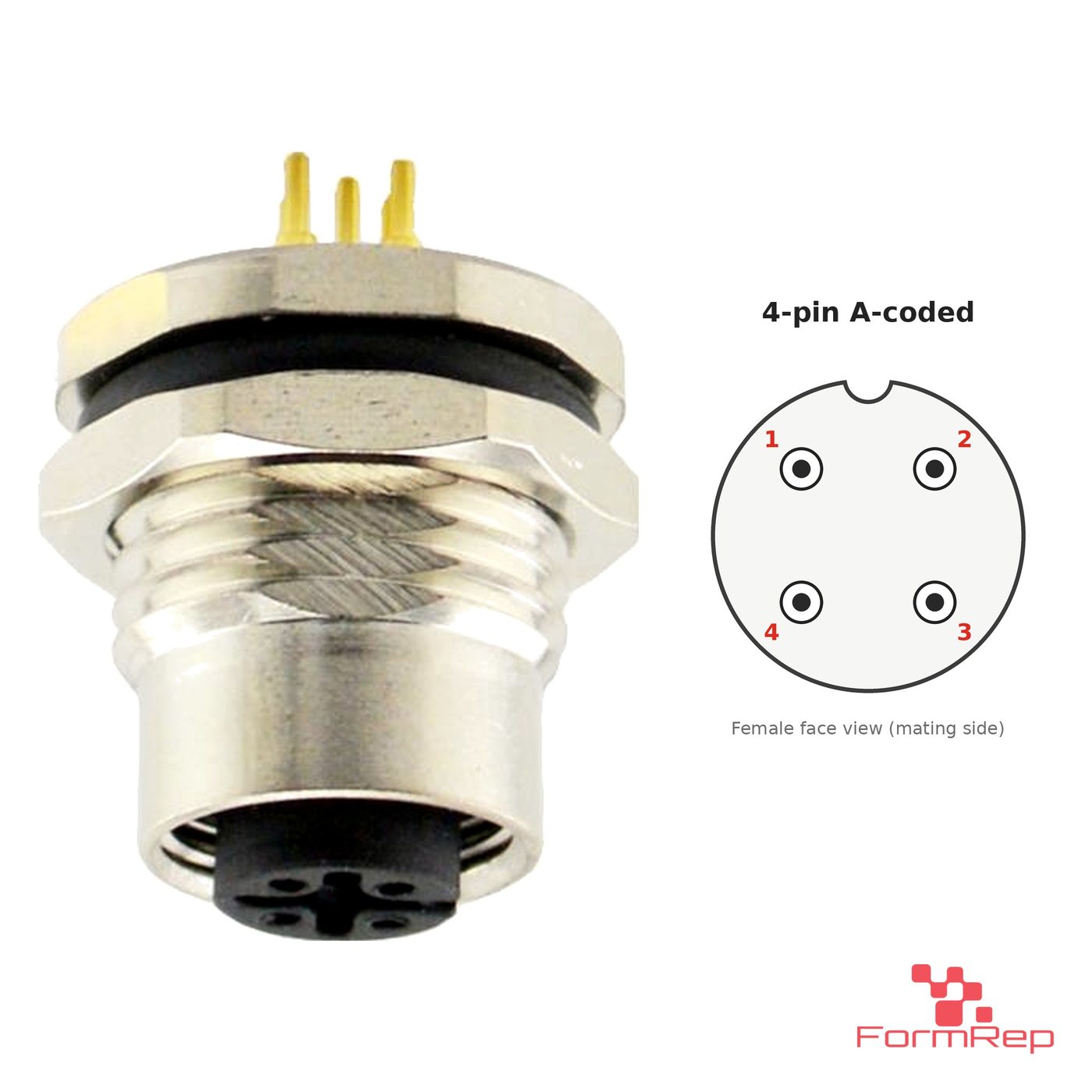 M12 A-Coded Panel-Mount Receptacle, PCB Pins, female straight, front mount, 4-pin with pin layout