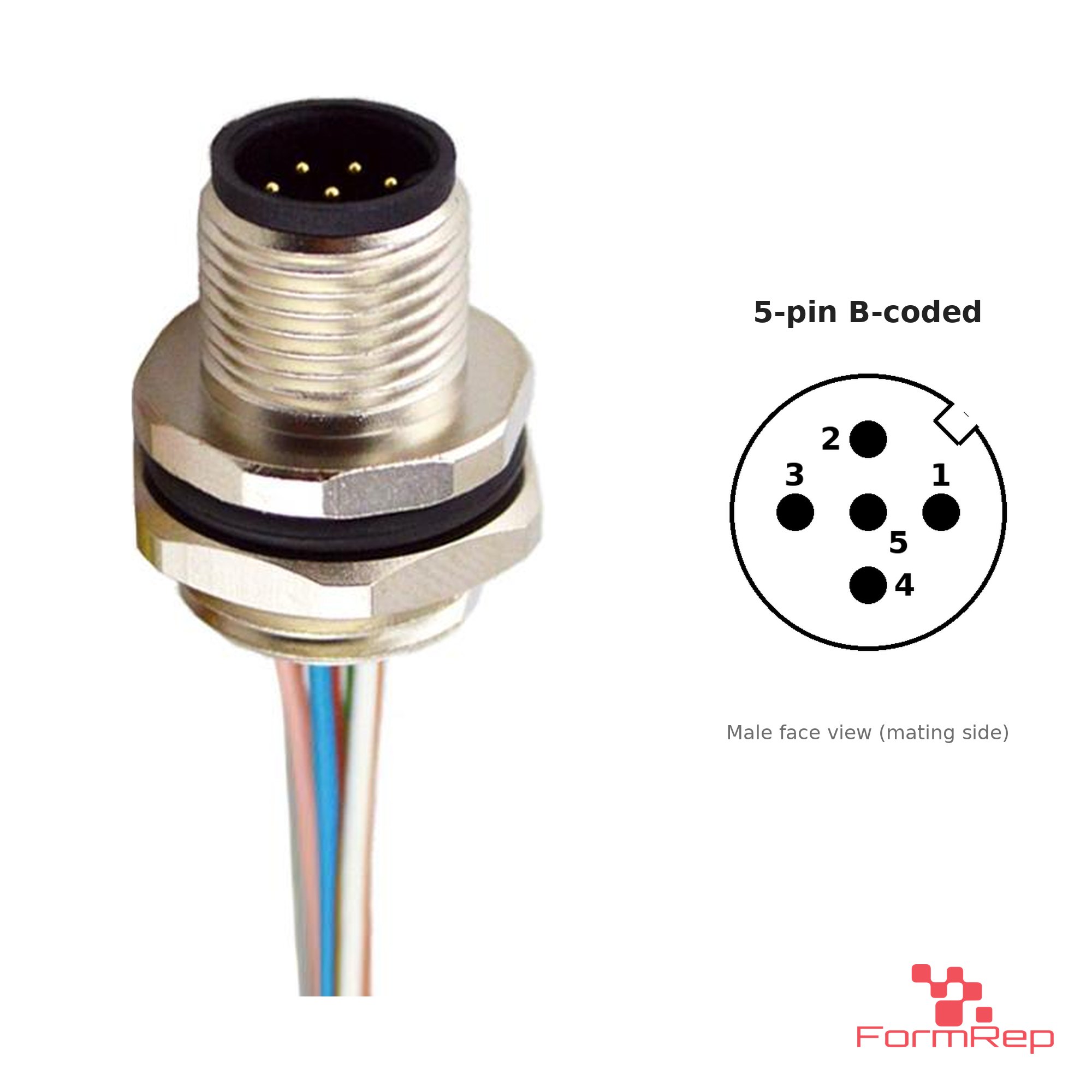 M12 B-Coded Panel-Mount Receptacle, Pre-Wired Leads, male straight, rear mount M12 B-Coded Panel-Mount Receptacle, Pre-Wired Leads, male straight, rear mount