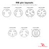 M8 Female to Female Straight Cable, pin layouts