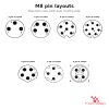M8 Male Straight to Male Right-Angle Cable, pin layouts M8 Male Straight to Male Right-Angle Cable, pin layouts