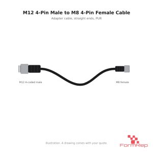 Illustration of an M12 4-pin male to M8 4-pin female adapter cable